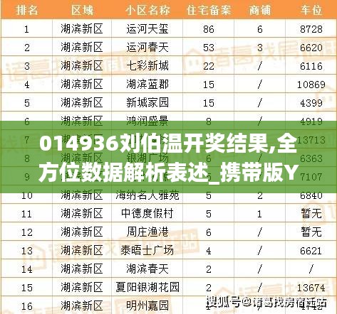 014936刘伯温开奖结果,全方位数据解析表述_携带版YZA9.99
