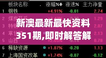 新澳最新最快资料351期,即时解答解析分析_增强版EOH9.87
