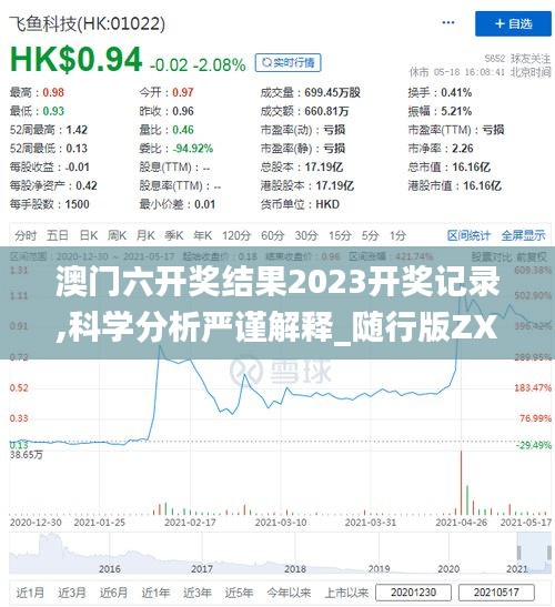 澳门六开奖结果2023开奖记录,科学分析严谨解释_随行版ZXG9.39