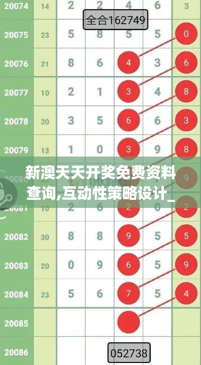 新澳天天开奖免费资料查询,互动性策略设计_计算版DNS9.95