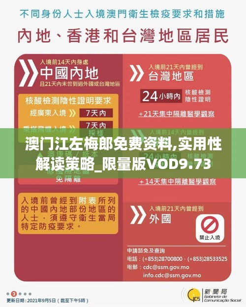 澳门江左梅郎免费资料,实用性解读策略_限量版VOD9.73
