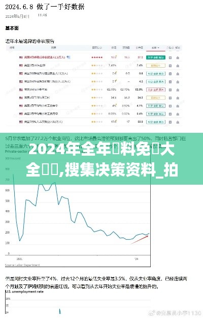 2024年全年資料免費大全優勢,搜集决策资料_拍照版MVO9.54