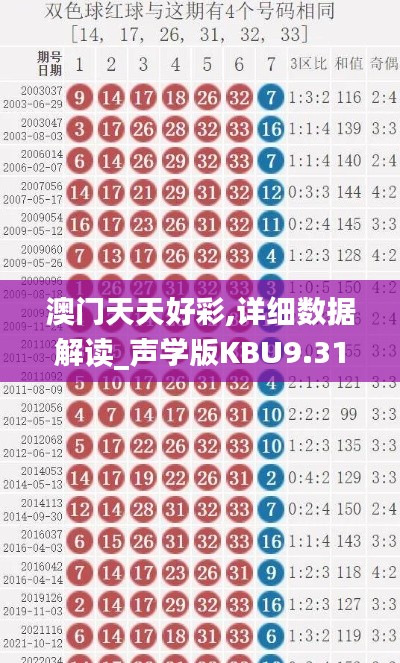 澳门天天好彩,详细数据解读_声学版KBU9.31