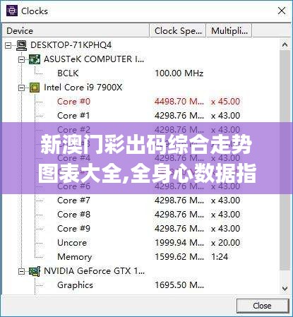 新澳门彩出码综合走势图表大全,全身心数据指导枕_跨界版KUI9.40