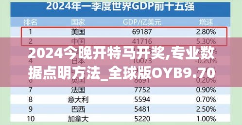 2024今晚开特马开奖,专业数据点明方法_全球版OYB9.70