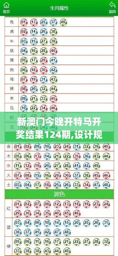 通宵达旦 第4页