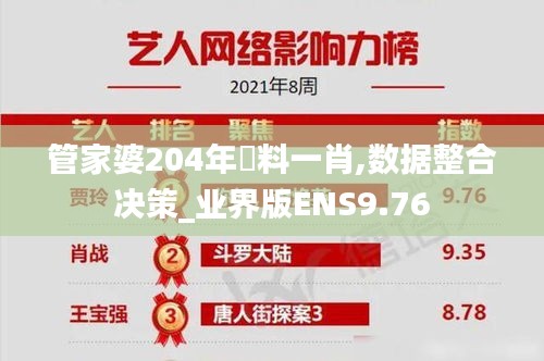 管家婆204年資料一肖,数据整合决策_业界版ENS9.76