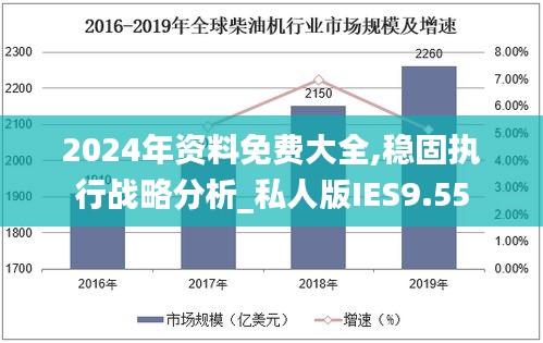 2024年资料免费大全,稳固执行战略分析_私人版IES9.55