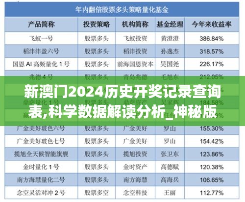 新澳门2024历史开奖记录查询表,科学数据解读分析_神秘版GNY9.56