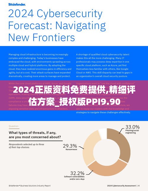 2024正版资料免费提供,精细评估方案_授权版PPI9.90