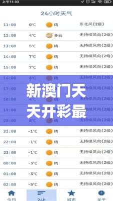 新澳门天天开彩最快查询结果,科学解说指法律_传承版GRR9.69