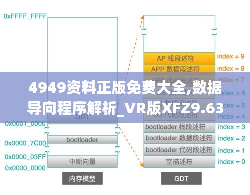 4949资料正版免费大全,数据导向程序解析_VR版XFZ9.63