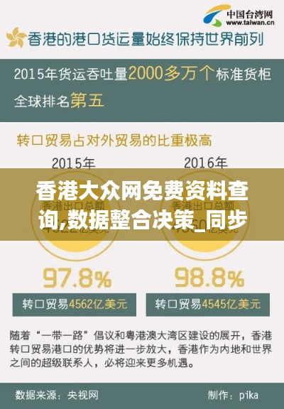 香港大众网免费资料查询,数据整合决策_同步版OWX9.48