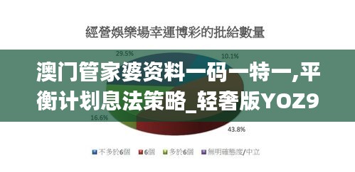 澳门管家婆资料一码一特一,平衡计划息法策略_轻奢版YOZ9.30