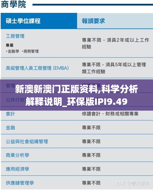 新澳新澳门正版资料,科学分析解释说明_环保版IPI9.49