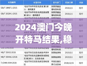 2024澳门今晚开特马结果,稳固执行方案计划_高端体验版DQN9.72