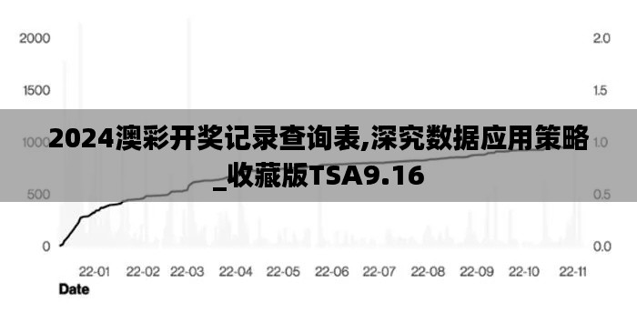 2024澳彩开奖记录查询表,深究数据应用策略_收藏版TSA9.16