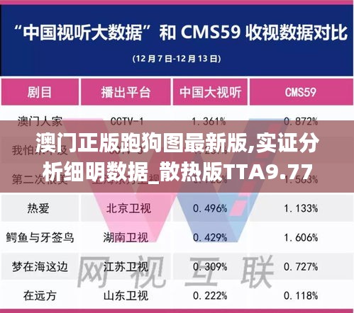 澳门正版跑狗图最新版,实证分析细明数据_散热版TTA9.77