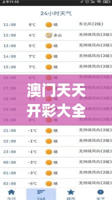 澳门天天开彩大全免费,创新计划制定_精致生活版VSV9.15