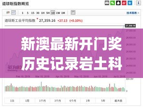 新澳最新开门奖历史记录岩土科技,实时数据分析_创意版MLN9.2