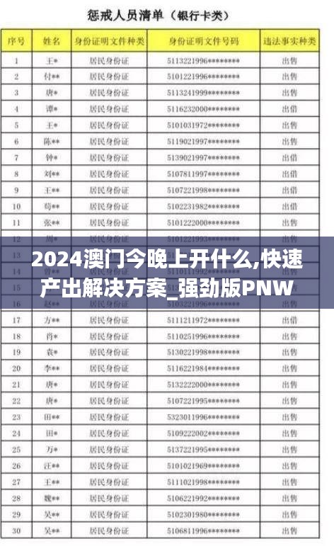 2024澳门今晚上开什么,快速产出解决方案_强劲版PNW9.11