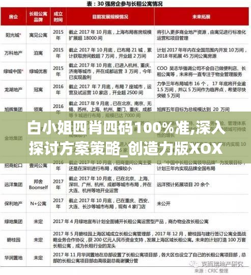 白小姐四肖四码100%准,深入探讨方案策略_创造力版XOX9.52