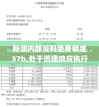 新澳内部资料免费精准37b,处于迅速响应执行_精密版TNT9.64