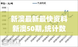 新澳最新最快资料新澳50期,统计数据详解说明_开放版FIX9.74