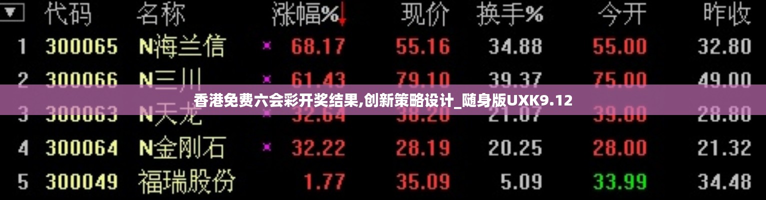 香港免费六会彩开奖结果,创新策略设计_随身版UXK9.12