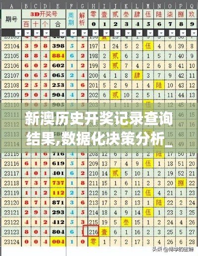 新澳历史开奖记录查询结果,数据化决策分析_美学版XQW9.50