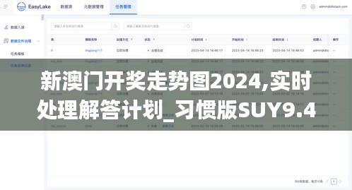 新澳门开奖走势图2024,实时处理解答计划_习惯版SUY9.4