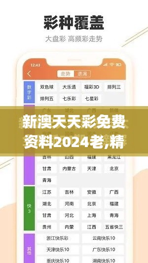 新澳天天彩免费资料2024老,精细化实施分析_乐享版ZVU9.52