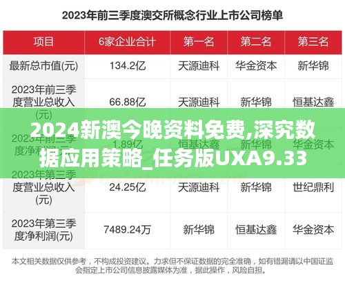2024新澳今晚资料免费,深究数据应用策略_任务版UXA9.33
