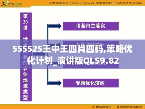 555525王中王四肖四码,策略优化计划_演讲版QLS9.82