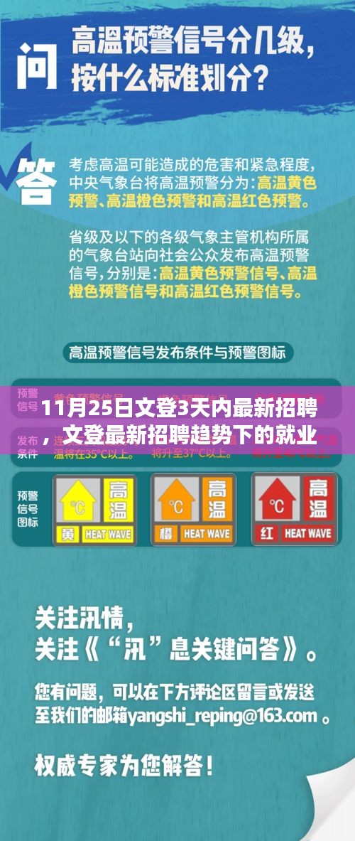 文登最新招聘趋势下的就业机遇与挑战，11月25日三天内招聘动态分析
