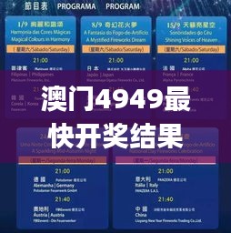 澳门4949最快开奖结果,安全设计方案评估_多媒体版OGE9.50