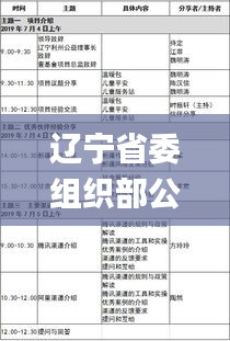 辽宁省委组织部公告2024第218号,最新碎析解释说法_极限版HNI9.36