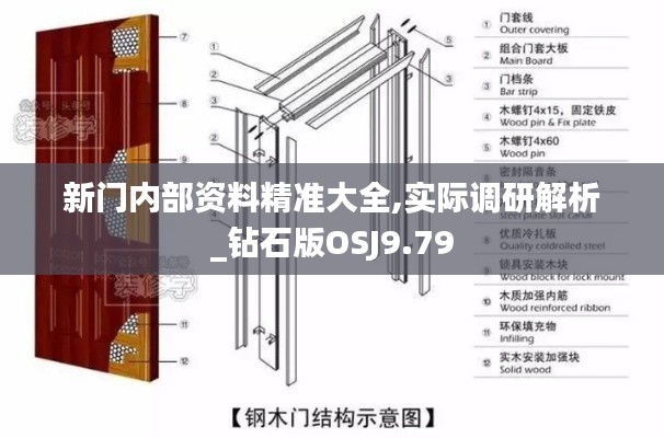 新门内部资料精准大全,实际调研解析_钻石版OSJ9.79