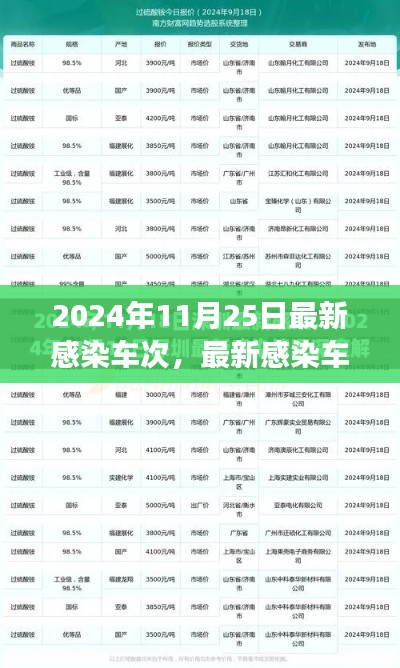 顶天立地 第5页