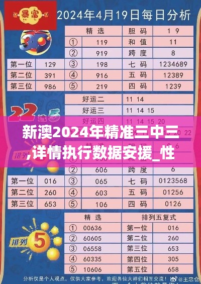 新澳2024年精准三中三,详情执行数据安援_性能版KIV9.29
