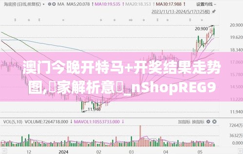 澳门今晚开特马+开奖结果走势图,專家解析意見_nShopREG9.18
