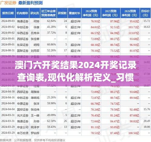 澳门六开奖结果2024开奖记录查询表,现代化解析定义_习惯版XYT9.49