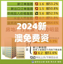 2024新澳免费资料大全penbao136,最新数据挖解释明_轻量版EDW9.65