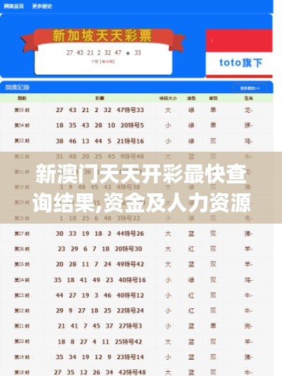 新澳门天天开彩最快查询结果,资金及人力资源_创意设计版JRU9.80