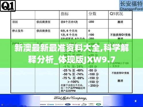 事必躬亲 第5页