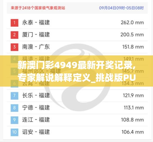 新澳门彩4949最新开奖记录,专家解说解释定义_挑战版PUR9.39