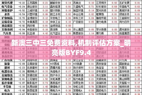 新澳三中三免费资料,机制评估方案_明亮版BYF9.4