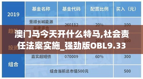 眼张失道 第5页