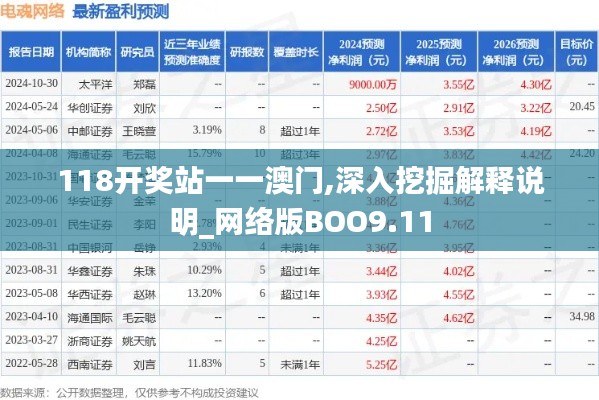118开奖站一一澳门,深入挖掘解释说明_网络版BOO9.11