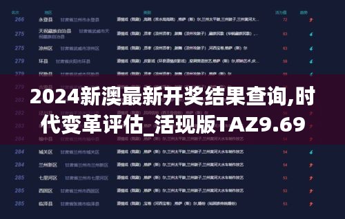 2024新澳最新开奖结果查询,时代变革评估_活现版TAZ9.69